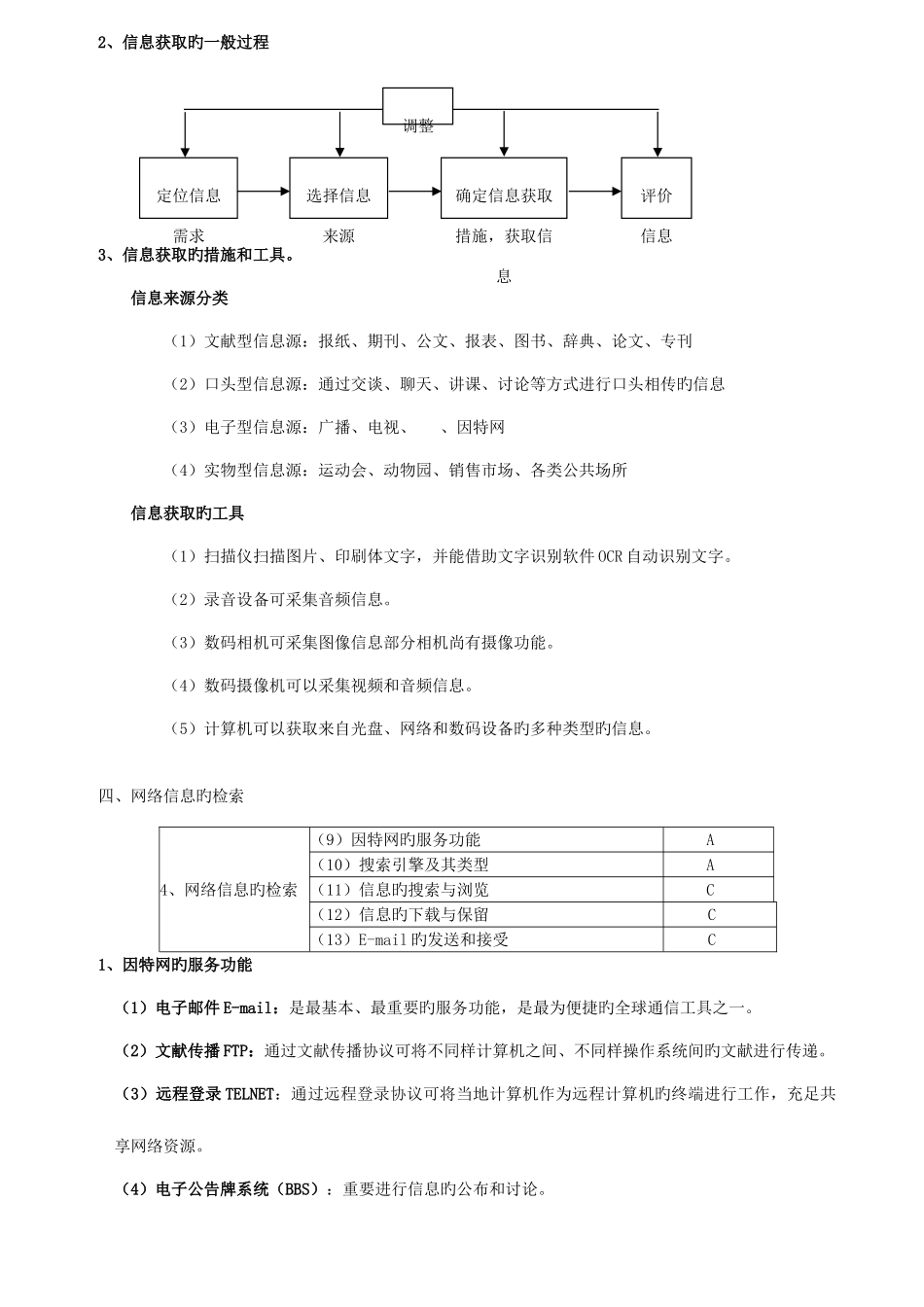 2025年江苏信息技术学业水平测试复习资料南通中学_第3页