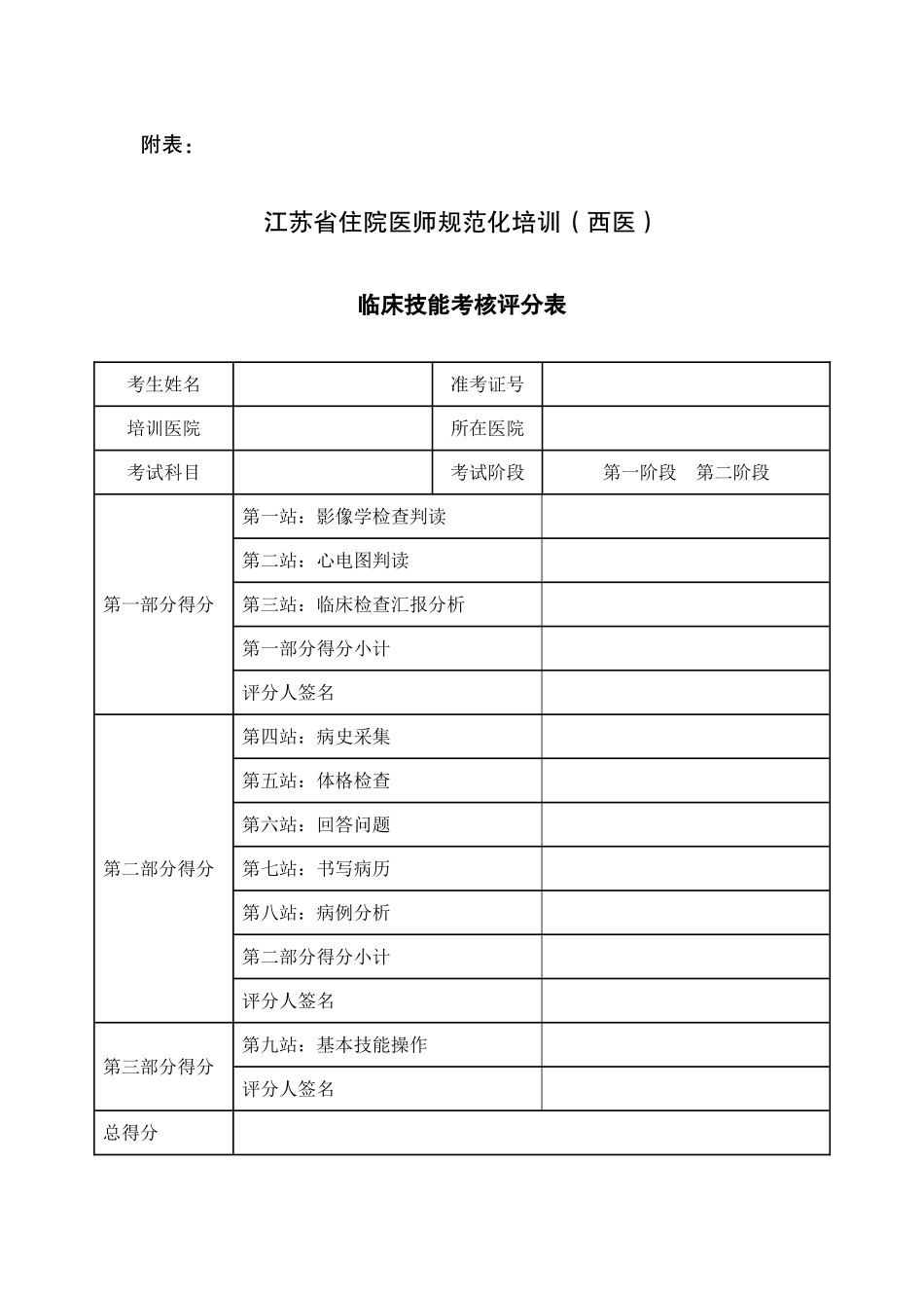 2025年江苏省住院医师规范化培训西医临床技能考核评分表_第1页