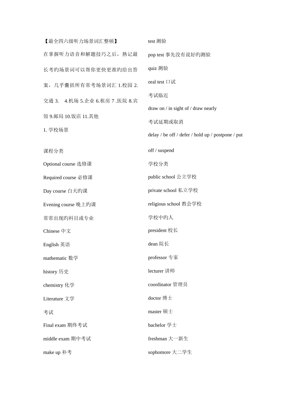 2025年最全四六级听力场景词汇整理_第1页