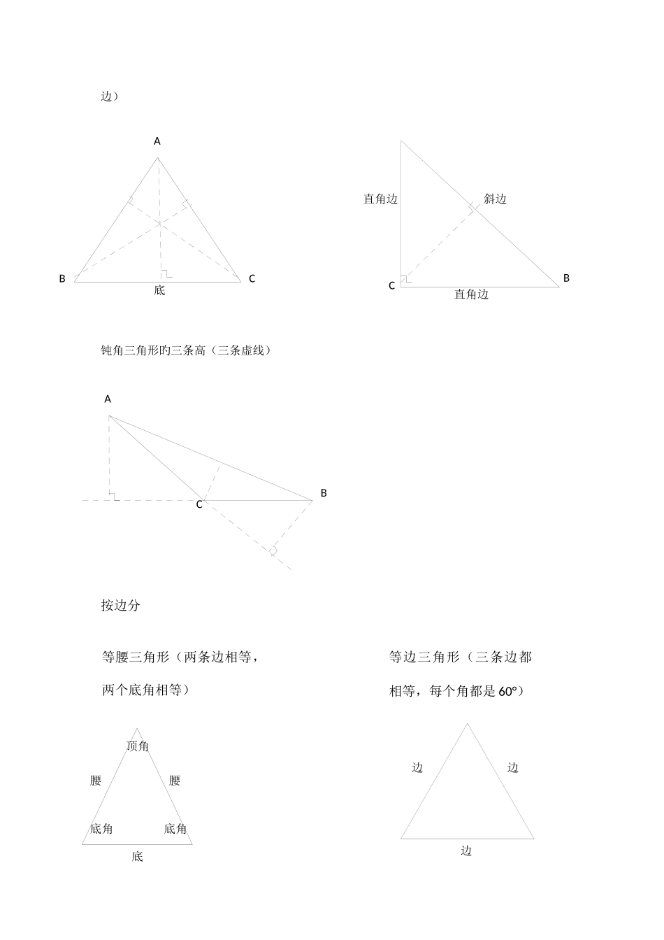 2025年新人教版数学四年级下三角形知识点总结_第3页