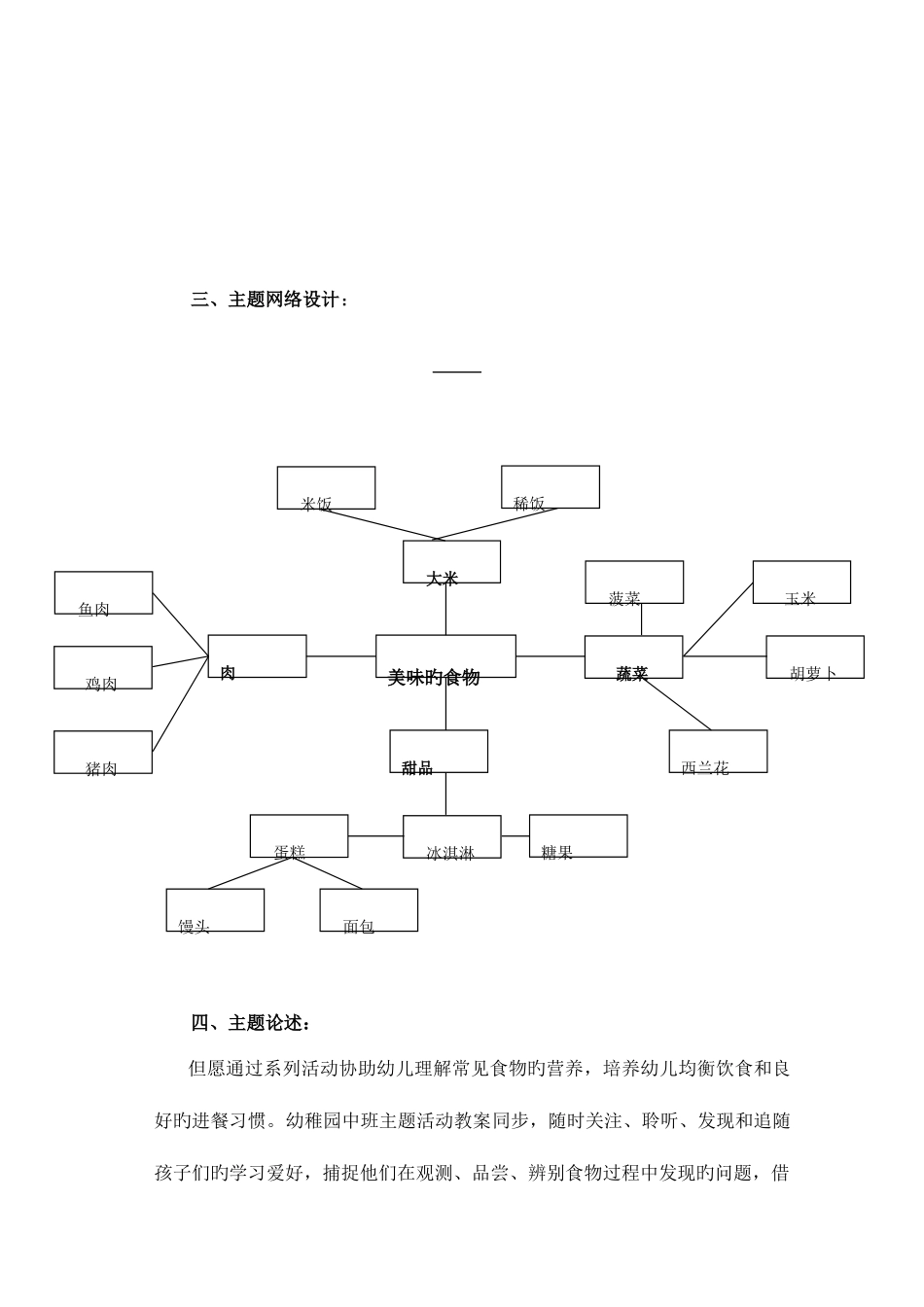 2025年广播电视大学学前教育专科专业毕业作业杨宇丽_第2页