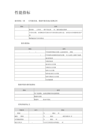 性能测试指标、监控服务器的一些方法