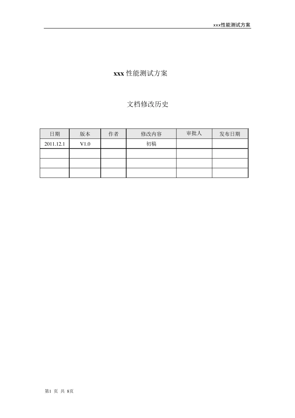 性能测试方案模板_第1页