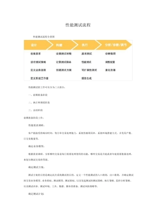 性能测试流程