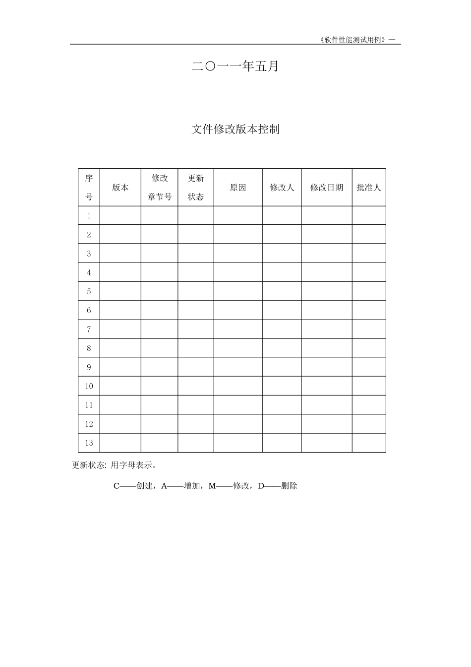 性能测试用例模板_第2页