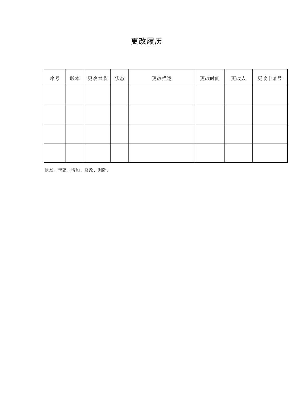 性能测试脚本规范_第2页