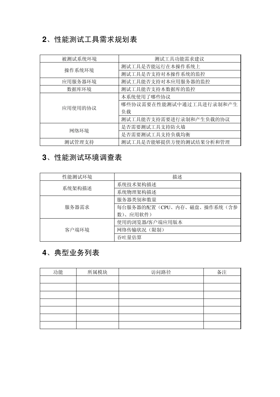 性能测试要点及用例_第3页