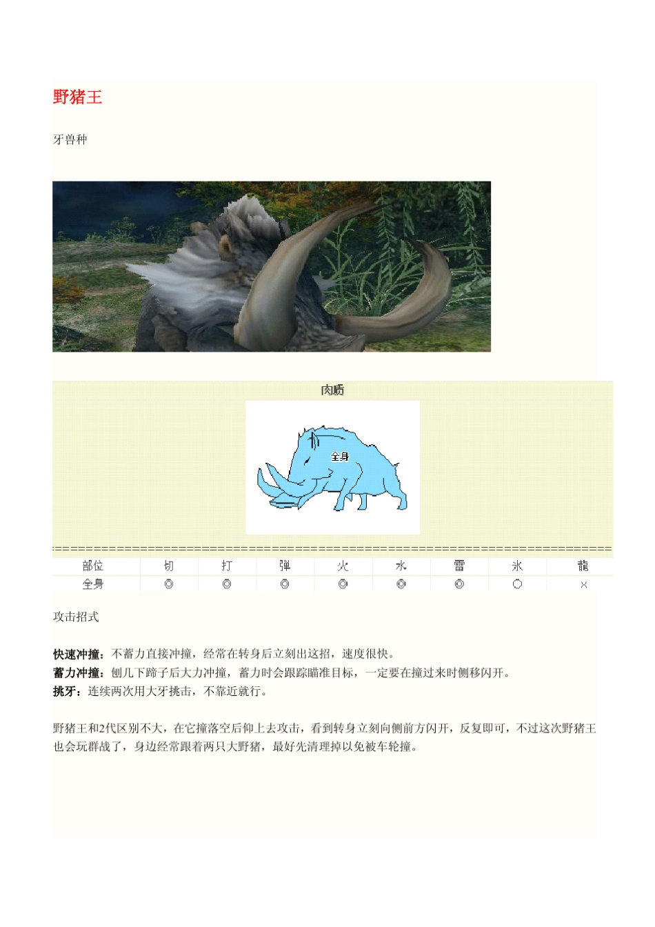 怪物猎人P3BOSS攻略_第3页
