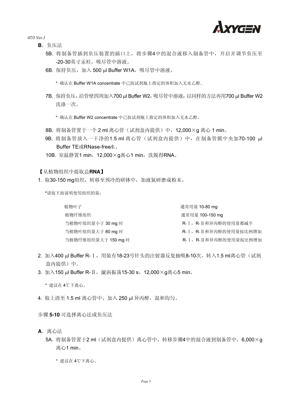 总RNA提取试剂盒_第3页