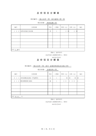 总价项目分解表