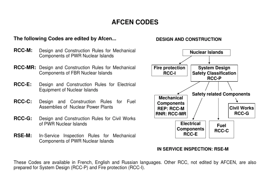 总体介绍RCCM_第2页