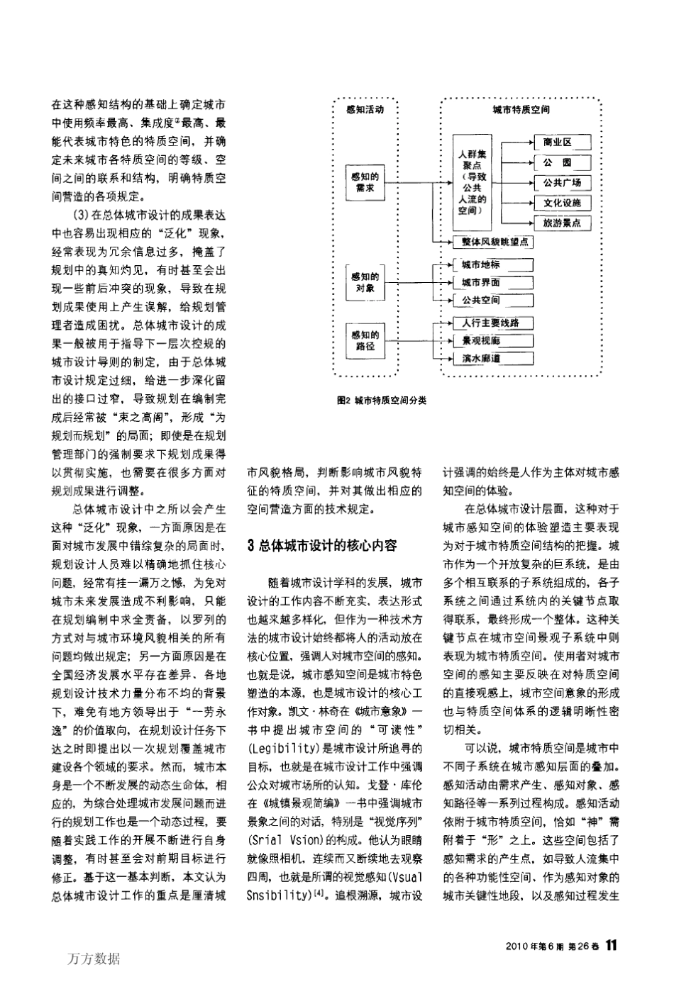 总体城市设计核心内容及核心技术方法应用——论总体城市设计中的特质空间表达_第3页
