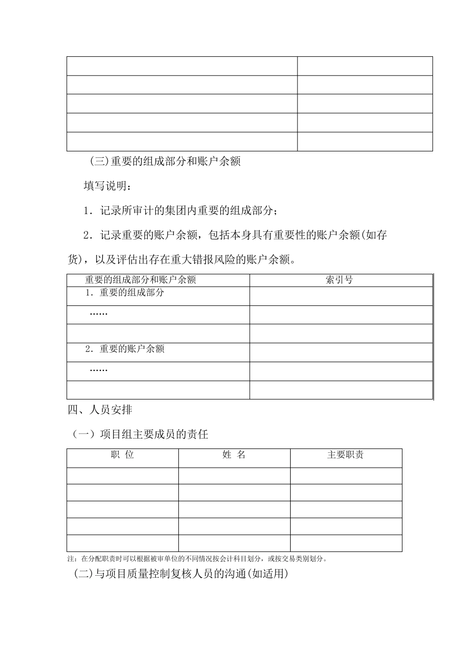 总体审计策略及具体审计计划实物模板_第3页