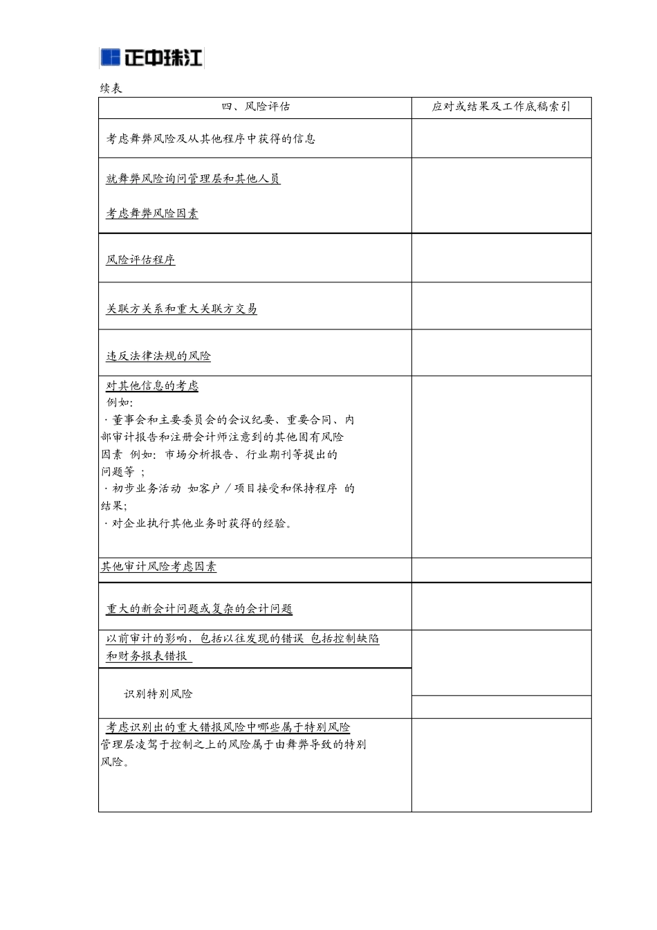 总体审计策略工作底稿范例_第3页