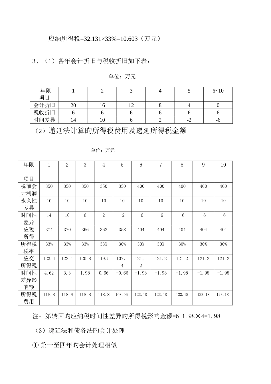 2025年税务会计形成性考核作业三参考答案_第2页