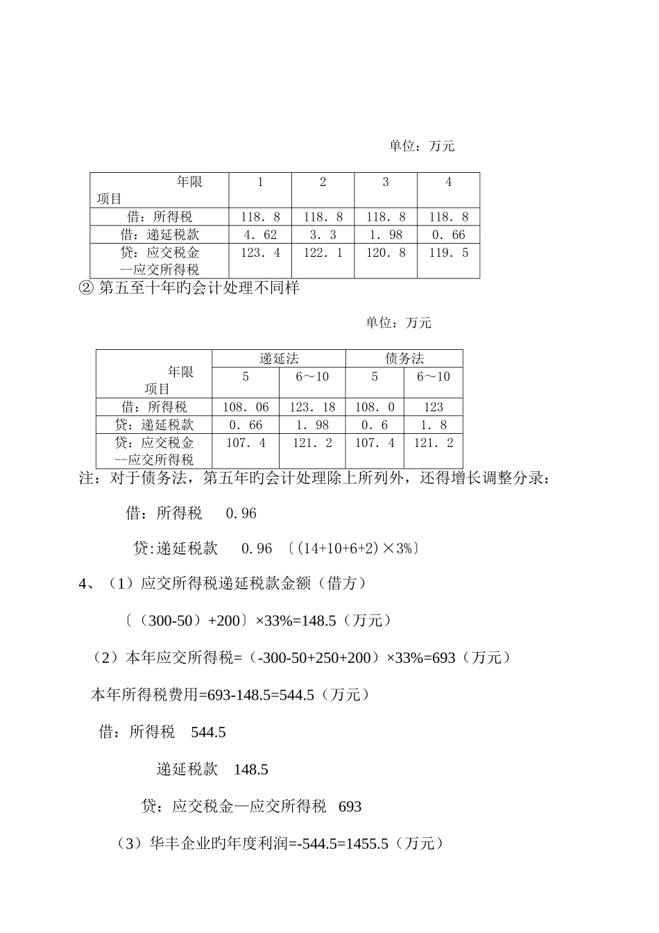 2025年税务会计形成性考核作业三参考答案_第3页