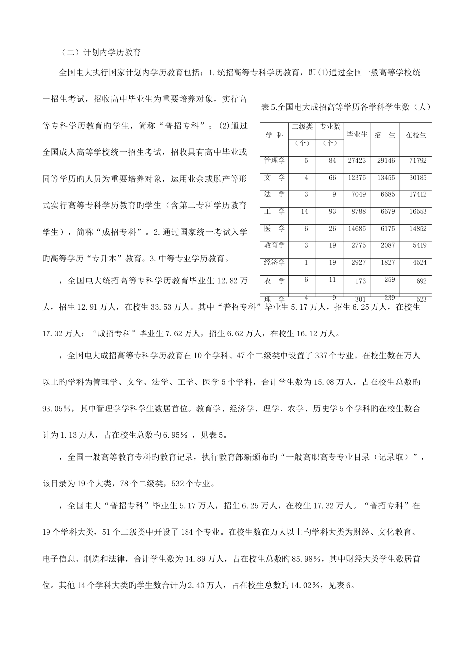 2025年电大教育基本情况统计公报_第3页
