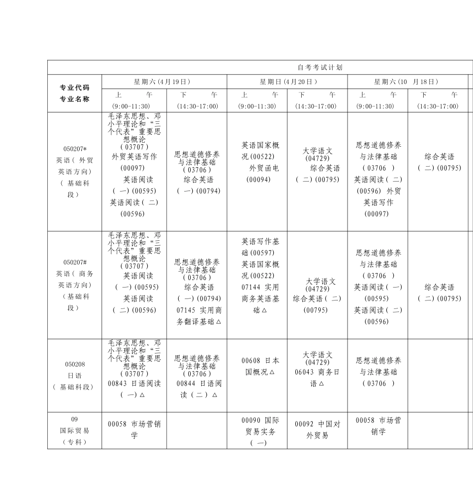 2025年自考考试计划_第1页