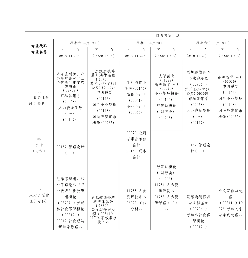 2025年自考考试计划_第2页