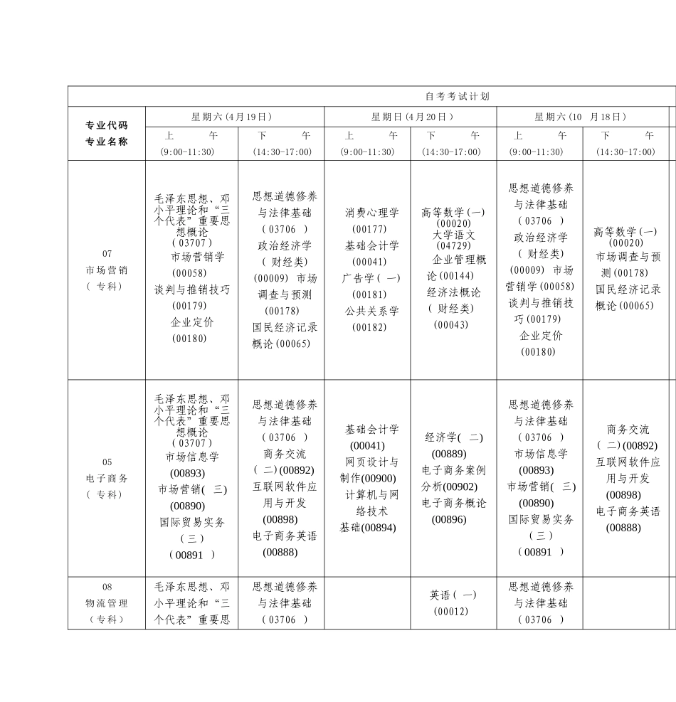 2025年自考考试计划_第3页