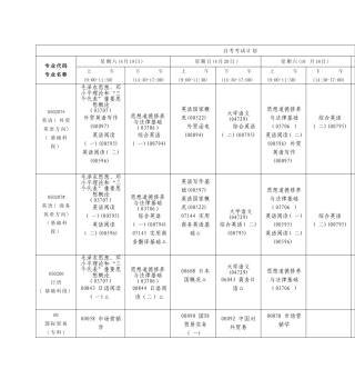 2025年自考考试计划