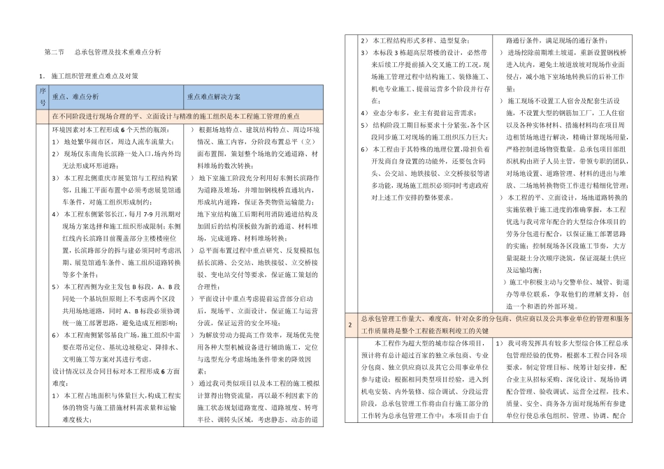 总承包管理及技术重难点分析_第1页