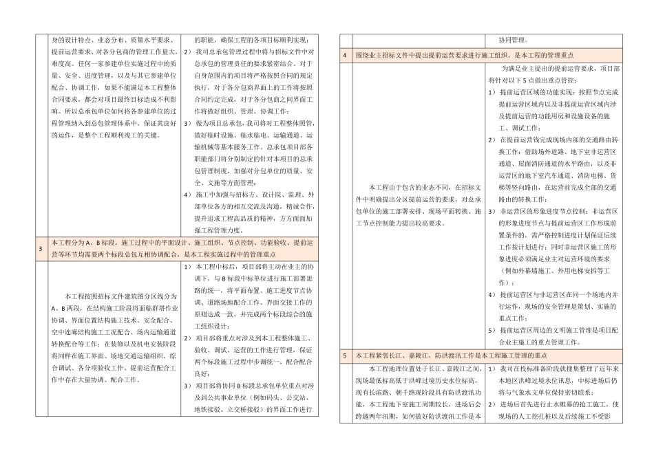 总承包管理及技术重难点分析_第2页