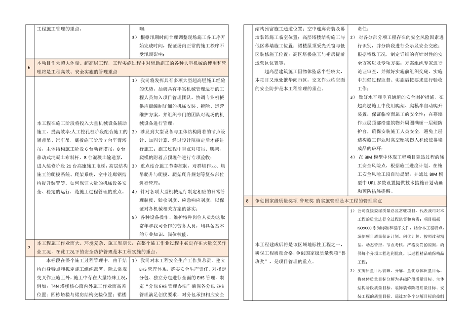 总承包管理及技术重难点分析_第3页
