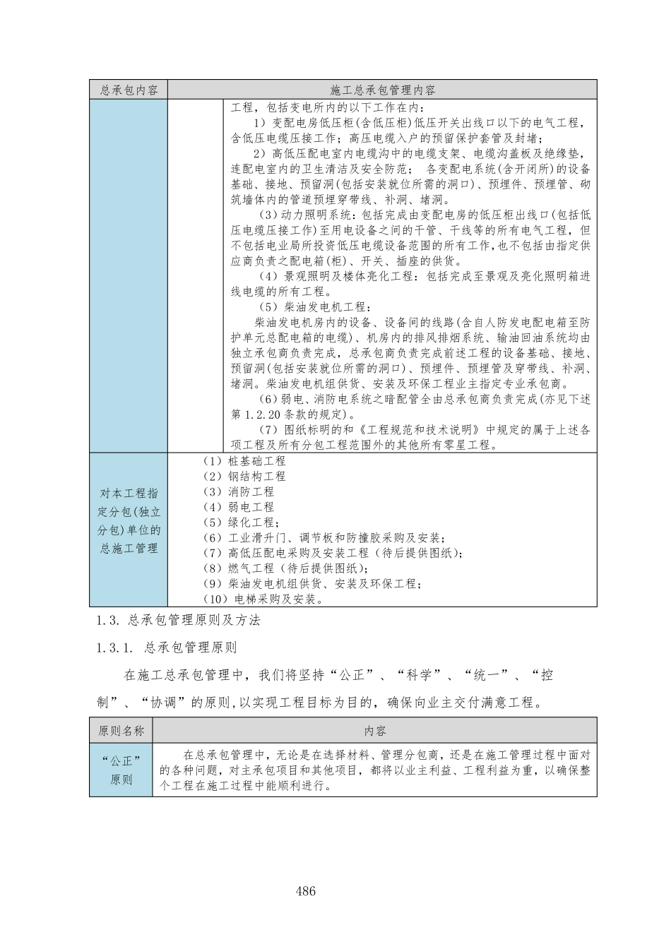 总承包管理认识和措施_第2页