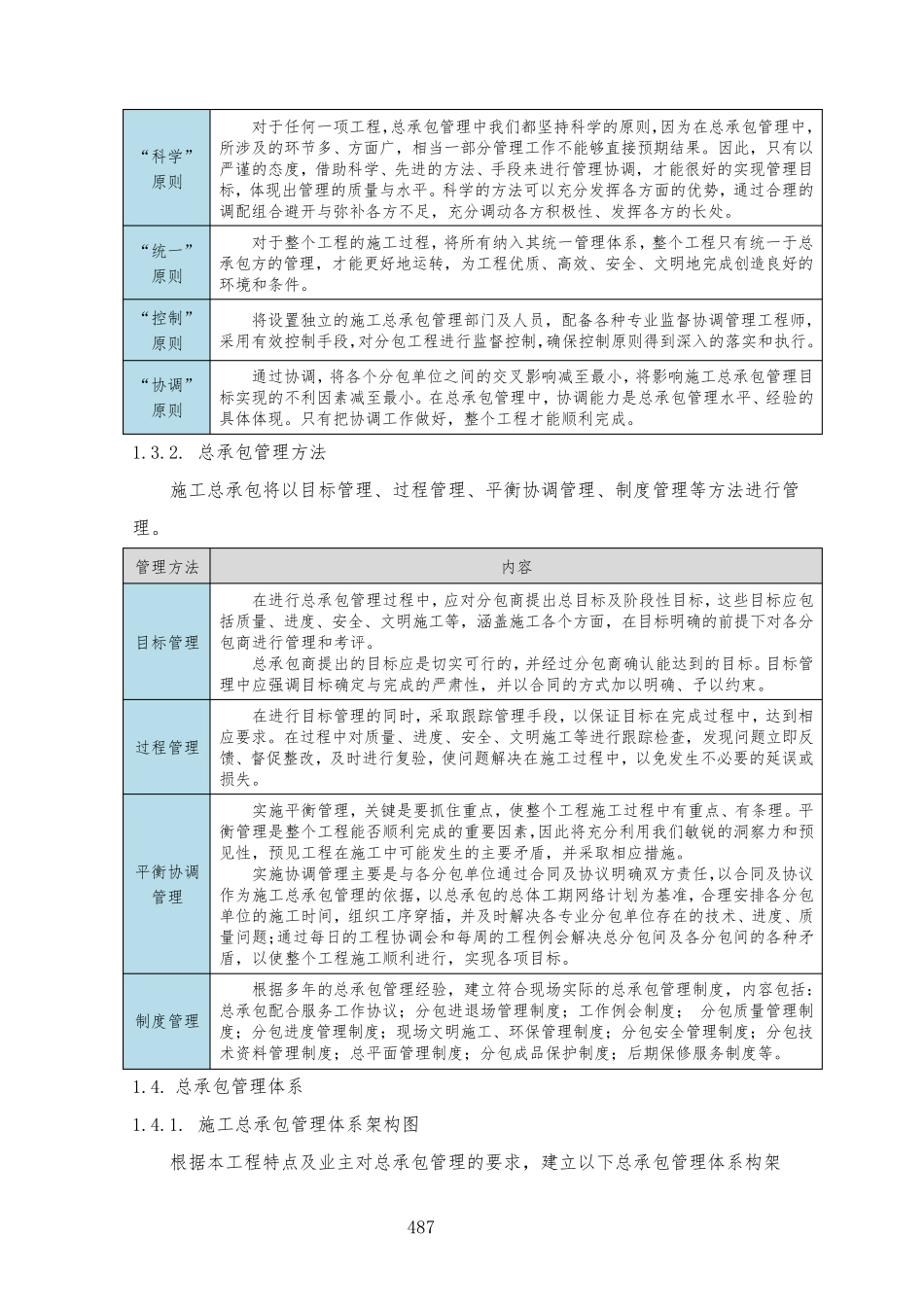 总承包管理认识和措施_第3页