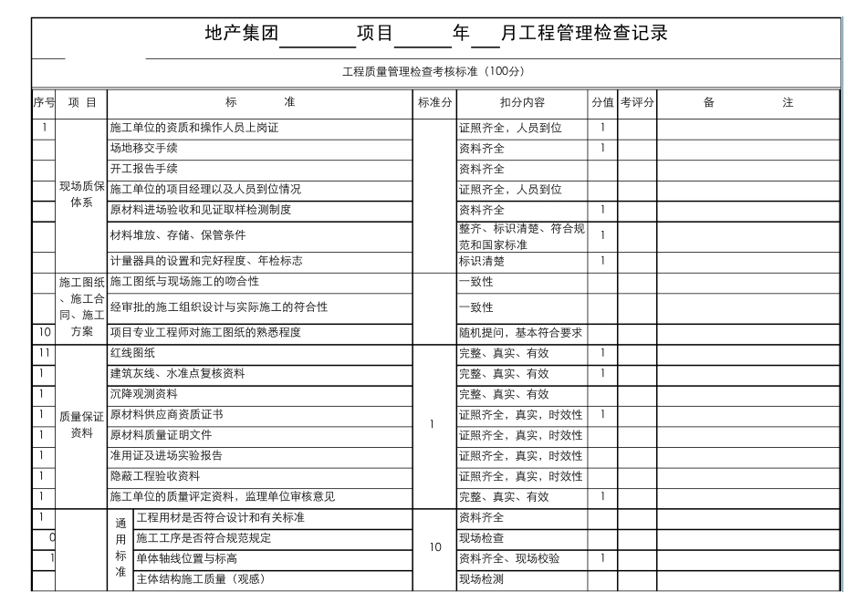 总承包考核检查标准_第1页