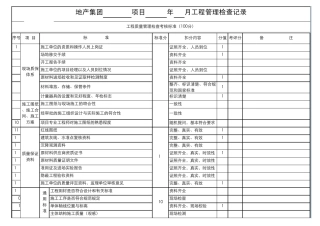 总承包考核检查标准