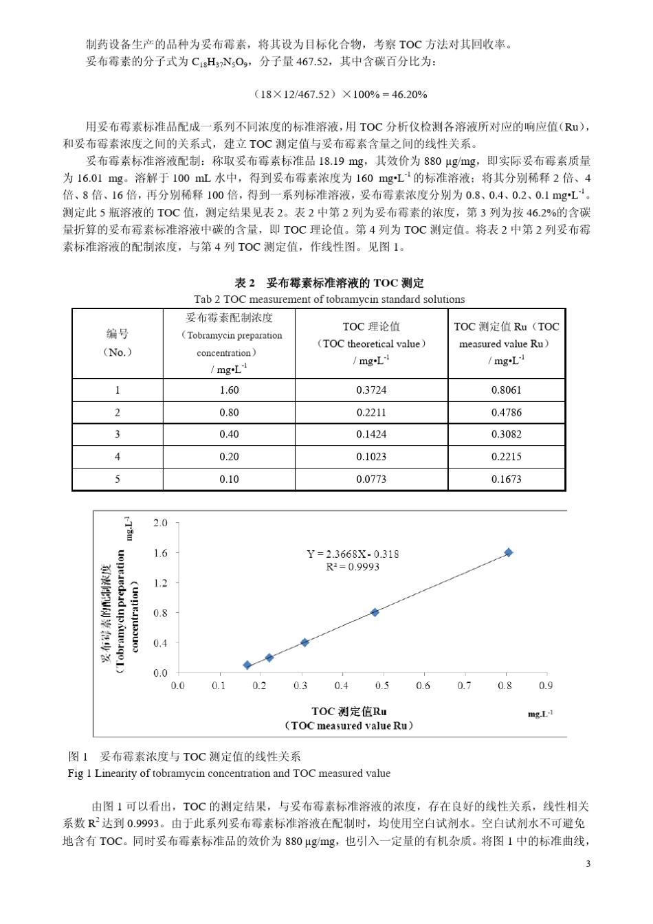 总有机碳TOC分析在制药设备清洁验证中的应用_第3页