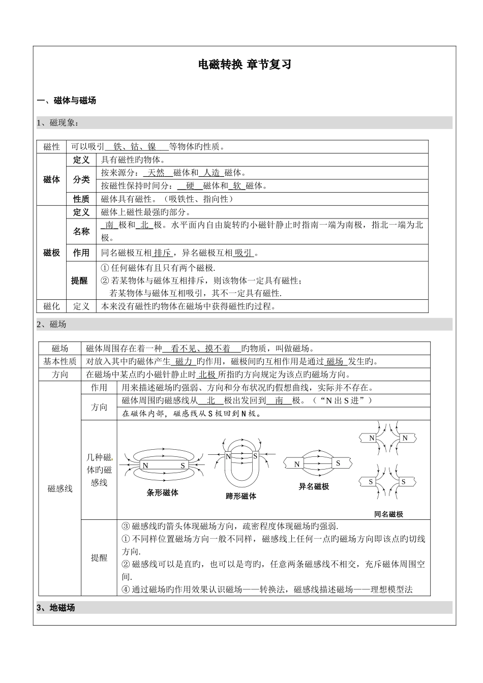 2025年电磁转换全章知识点总结练习答案_第1页