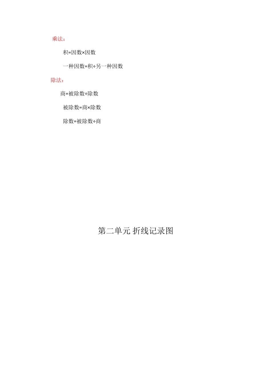 2025年苏教版五年级数学下知识点_第2页