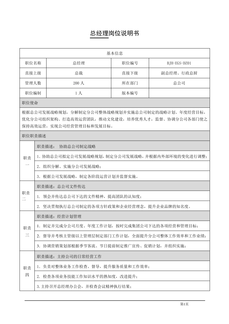 总经理岗位说明书_第1页