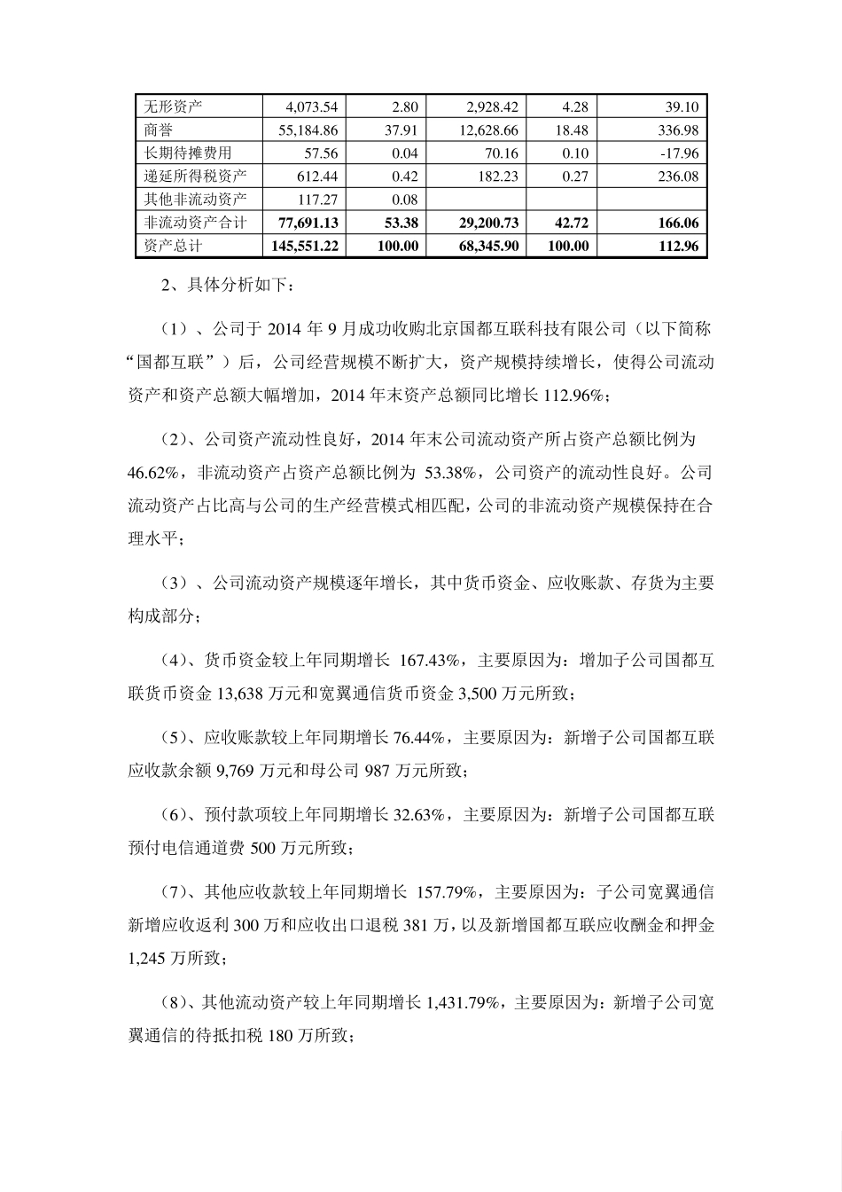 总经理工作报告_第2页