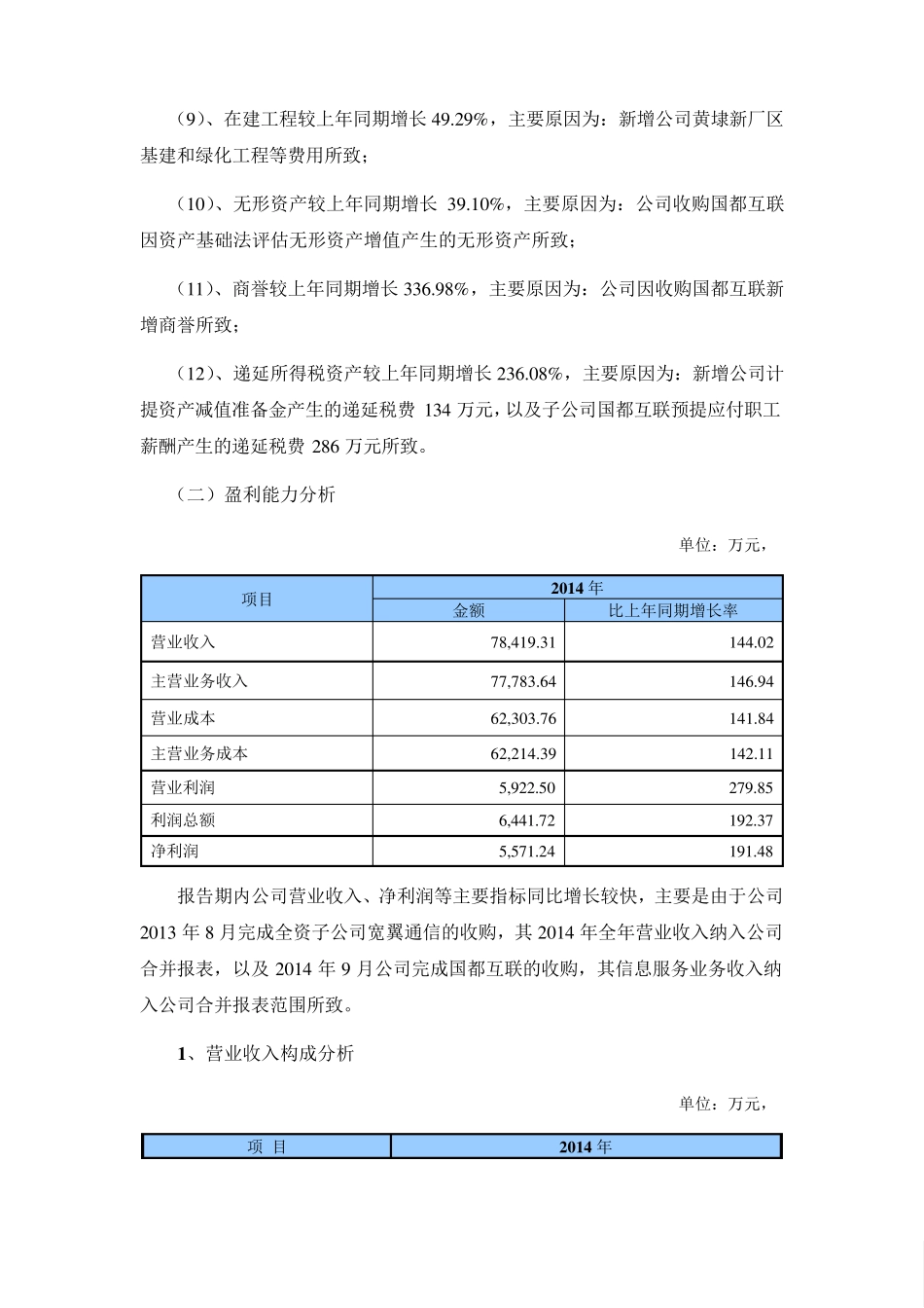 总经理工作报告_第3页