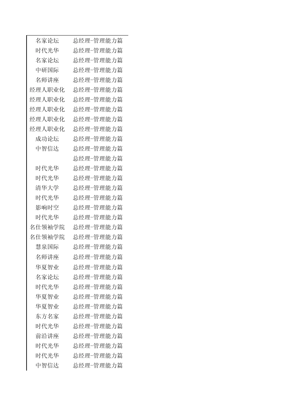 总经理工作版_第3页