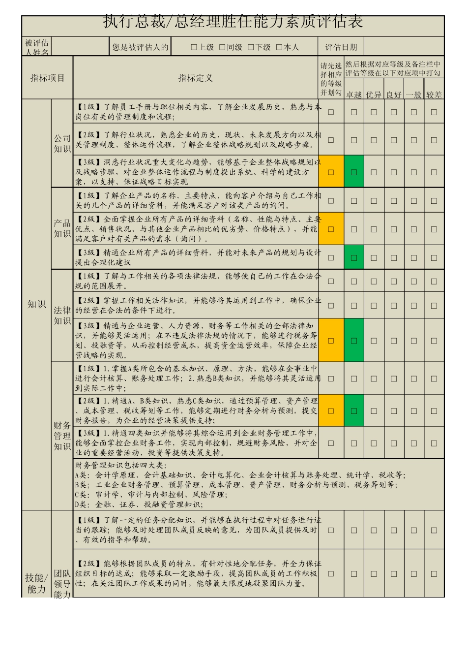 总经理胜任能力素质评估表_第1页