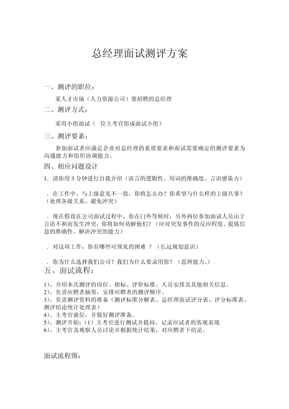 总经理面试测评方案_第2页