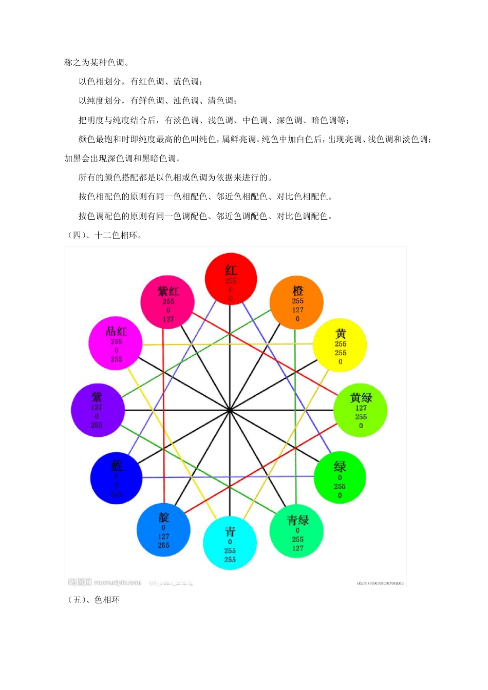 总结.十二季型docx_第3页