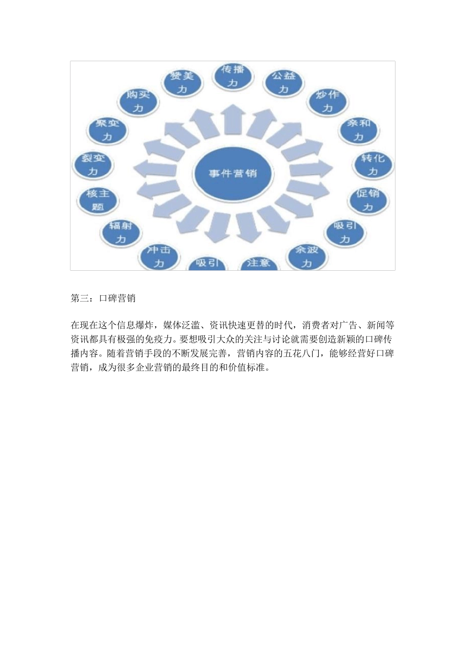 总结新媒体营销最常用的八种方式_第3页