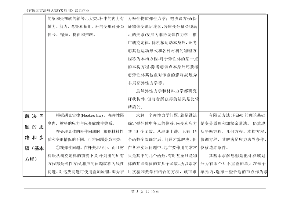总结材料力学、弹性力学、有限元三门课程解决问题的思路和步骤,指出其异同点_第3页