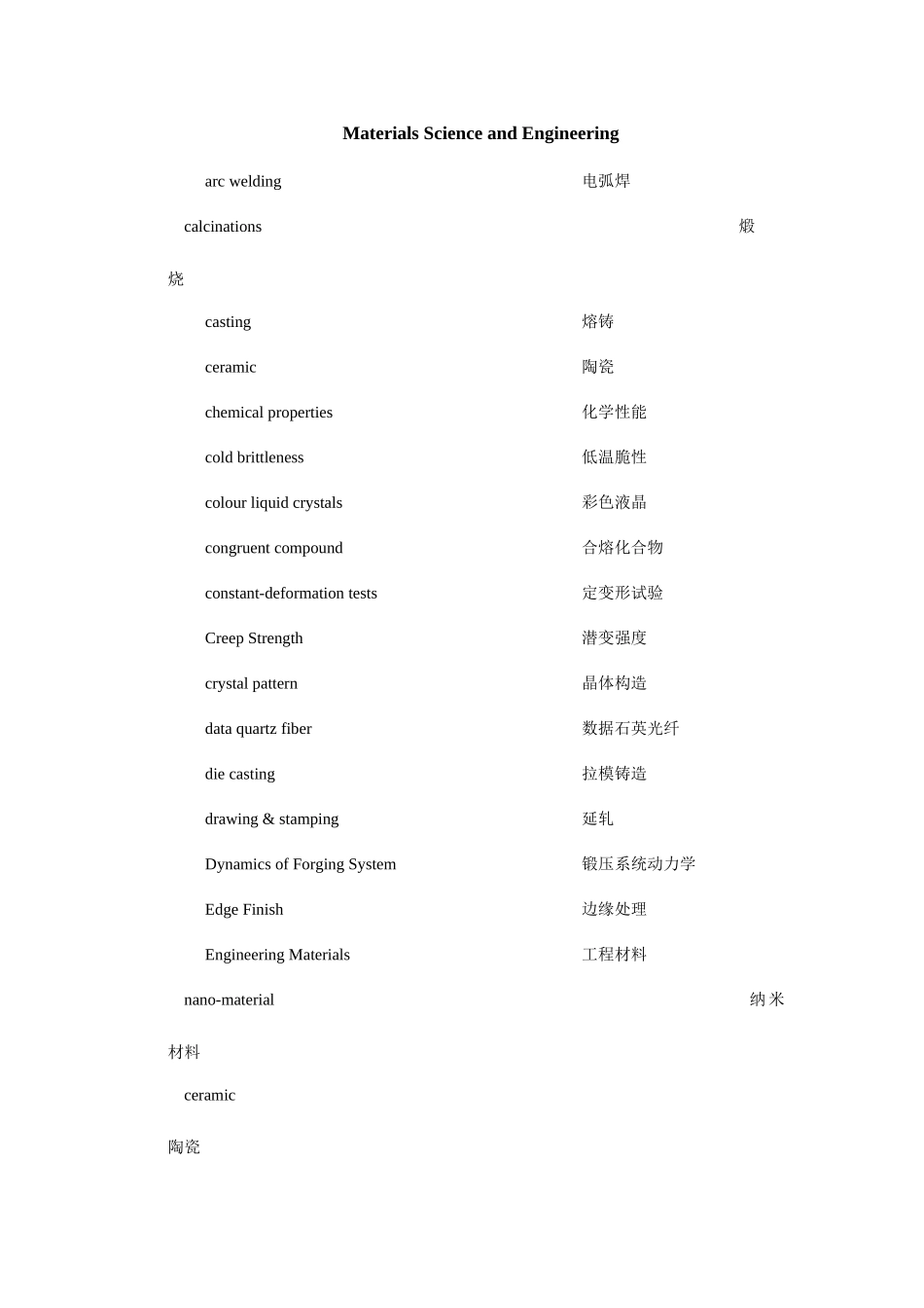 2025年科技英语翻译专业词汇材料_第1页