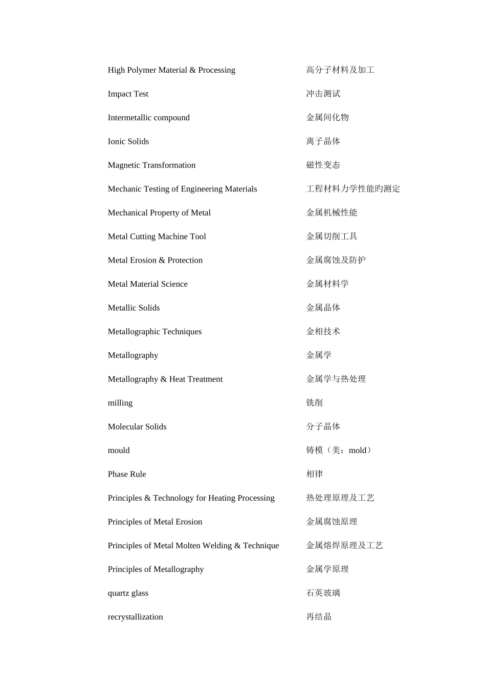 2025年科技英语翻译专业词汇材料_第3页