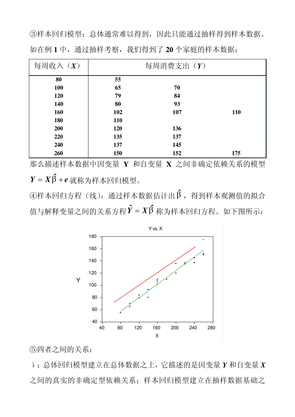 总结：线性回归分析的基本步骤_第3页