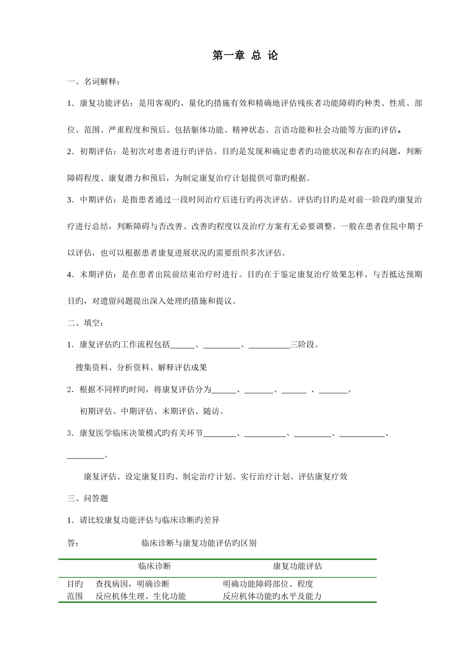 2025年康复评定试题库_第1页