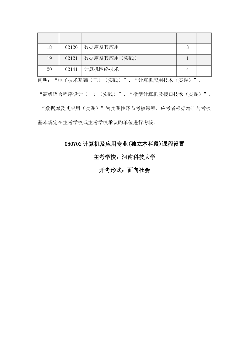 2025年计算机及其应用专业自考本科考试科目_第2页