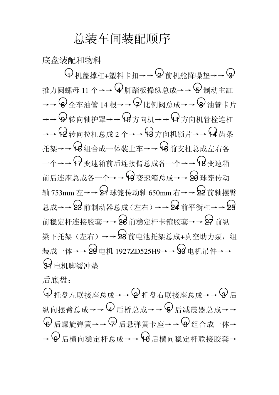 总装车间装配顺序_第1页